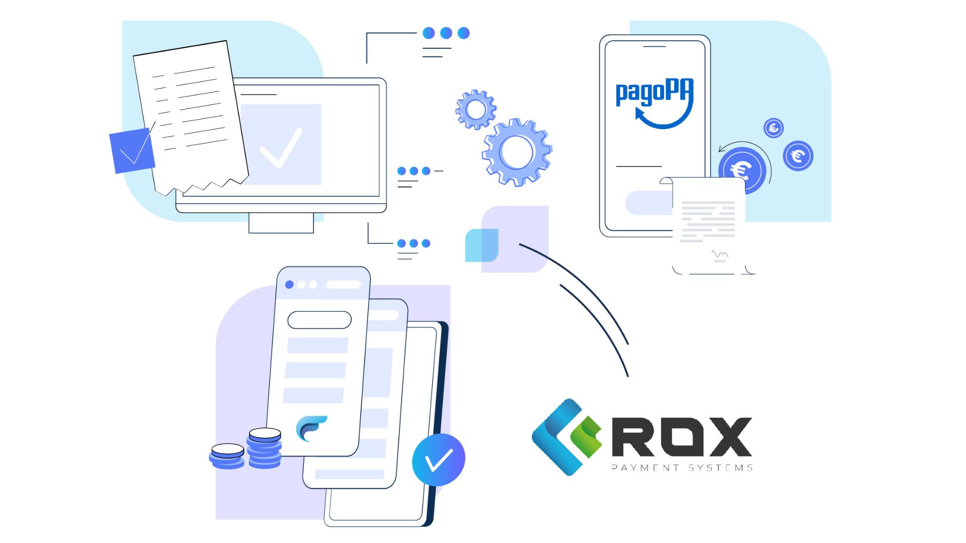 Roxpay e FlowPay: pagamenti aziendali open banking